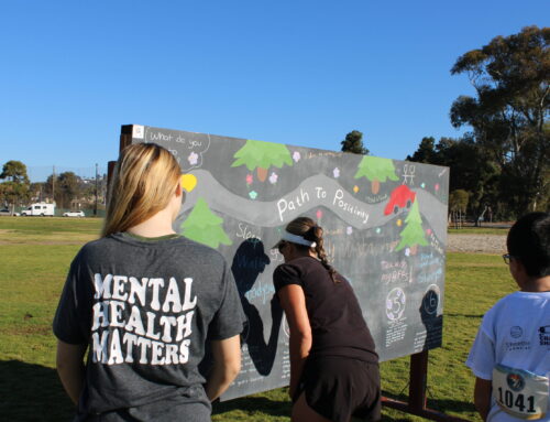 Aspen Challenge: San Diego 2024’s Mission Bay Team Keeps Their Mental Health Mission Moving Forward